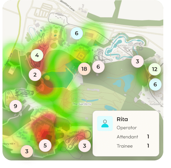 Heatmap