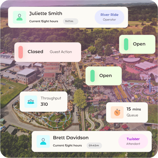Simplified park ops