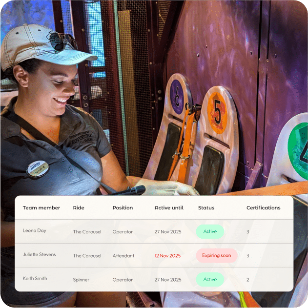 Training and Compliance