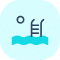 Waterparks